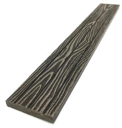 Торцевая декоративная планка NanoWood Венге купить в Челябинске